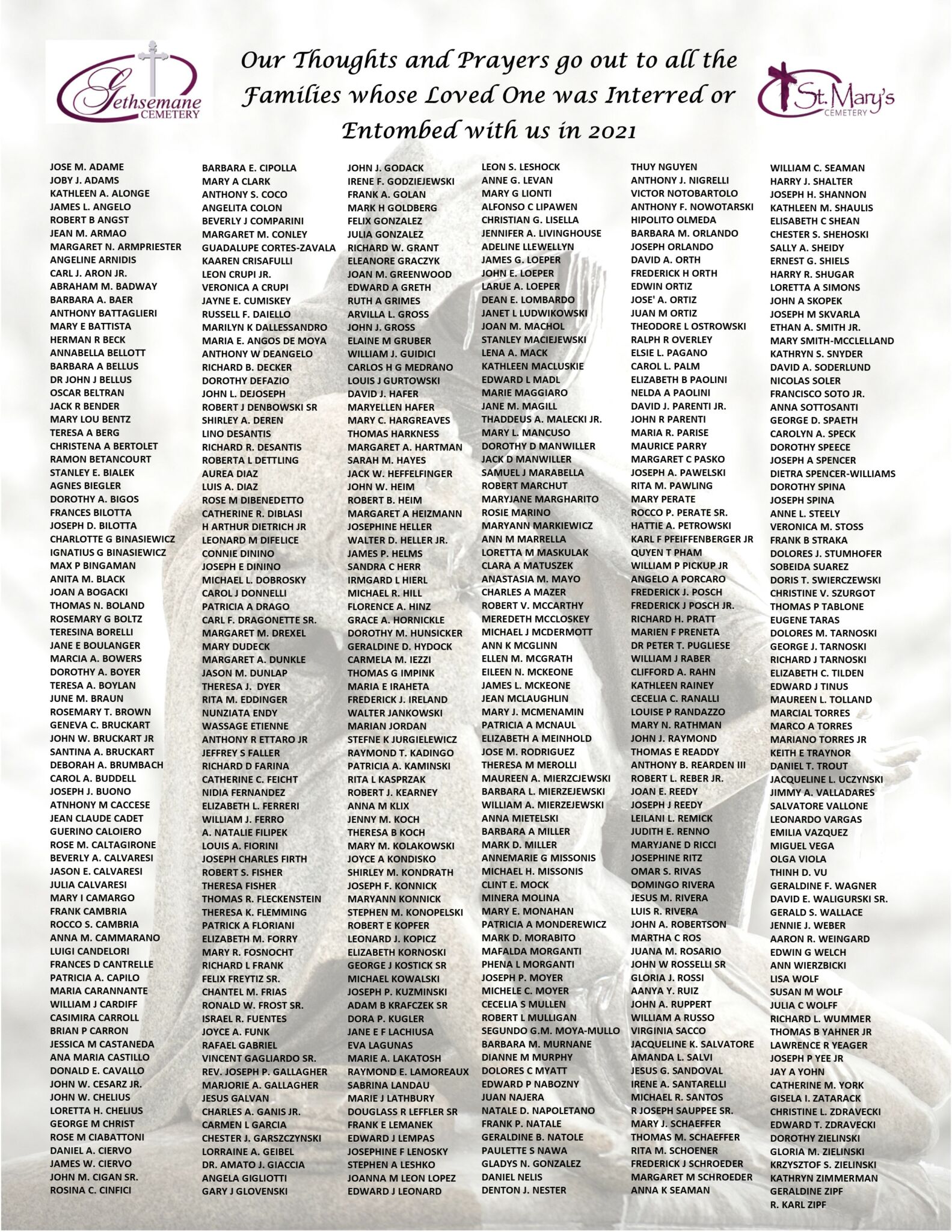 Gaston Gazette Obituaries: Remembering Our Loved Ones